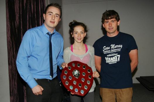 Grianghraf – George O'Keefe